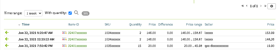 pricechanges