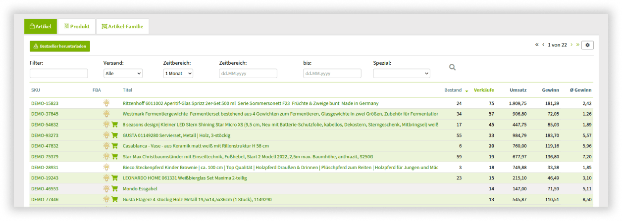 SnapTrade Datenanalyse Bestseller